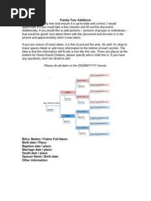 Family Tree Additions