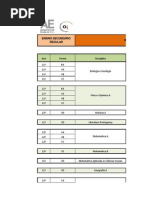 Resultados secundário