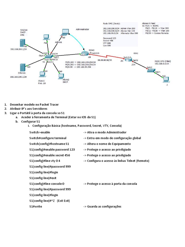 Configuração de Rede no Cisco Packet Tracer | PDF | Roteamento ...
