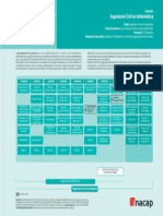 Ing Civil Informatica