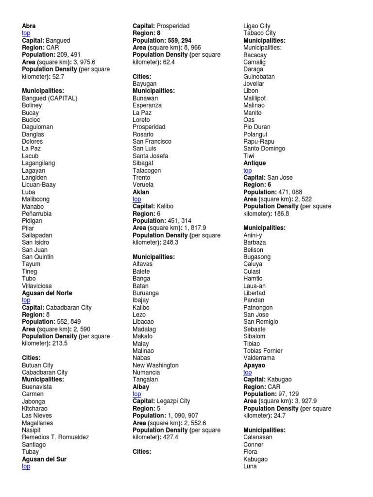 Municipalities and Populations in the Philippines | PDF | Social Science