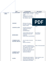 Programacion 2 Semana