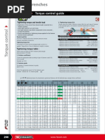 Torque Control Guide: Tightening Torque and Tensile Load