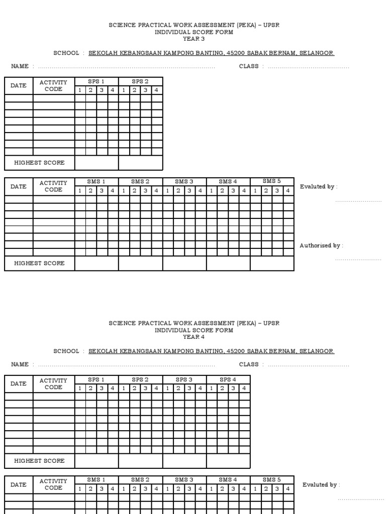 Science Practical Work Assessment (Peka) | PDF
