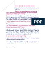 Que Podrías Resaltar de Las Charlas de Seguridad Recibidas