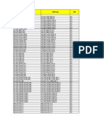 Cluster Test and SSV Tracking ITC