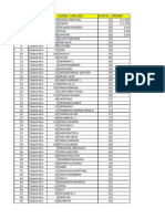 $prode Mundial Posiciones