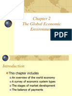 Global Economic Environment Chapter Overview