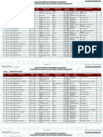 Pengumuman k2 Kemenag 2014