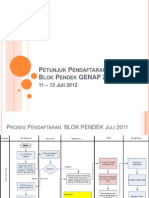 Sosialisasi Blok Pendek