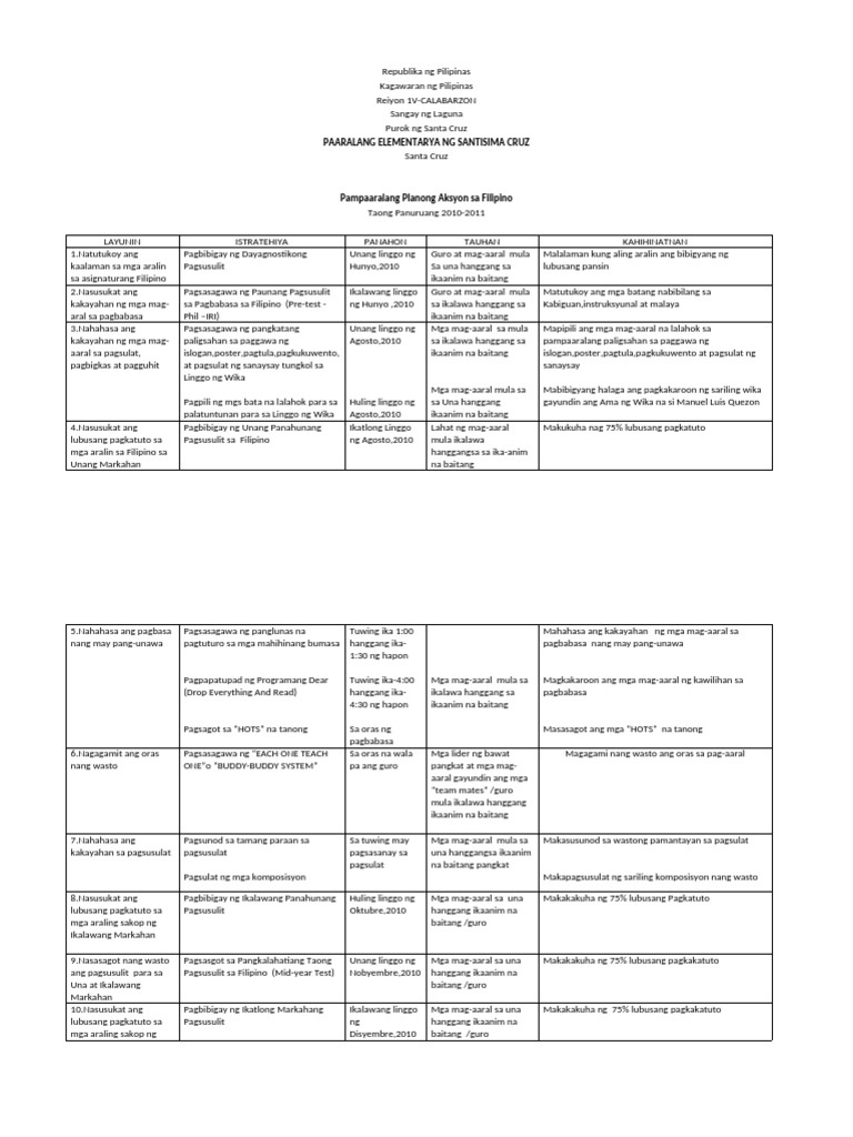 Power relations sa tagalog image