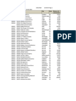 Linked BP Cust A/c Name City State Balance On 24-06-2014