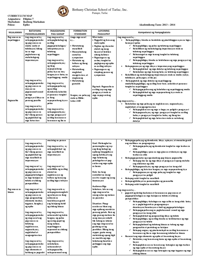 Curriculum Map Filipino Grade 7 - Q3 | PDF