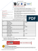 Income Tax Slab for Fy 2014-15