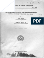 Tables of Characteristic Functions Representing Normal Modes of Vibration of A Beam