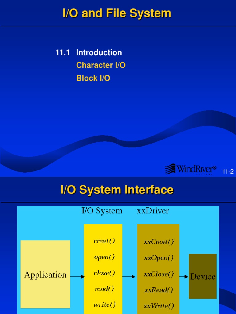 system io file delete