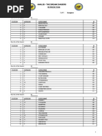 Download IR Rating for Bangalore 28th June 2014 by Analisi Captain SN231576670 doc pdf