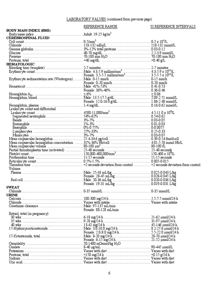 Laboratory Reference Values Guide | PDF