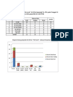 Tugas Statistika