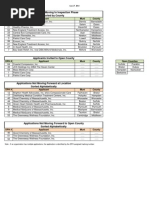 Massachusetts Medical Marijuana Applicants Moving To Inspection Phase