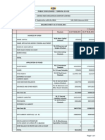 Public Disclosures - Form Nl-3-B-Bs: United India Insurance Company Limited