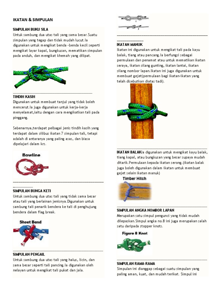 IKATAN | PDF