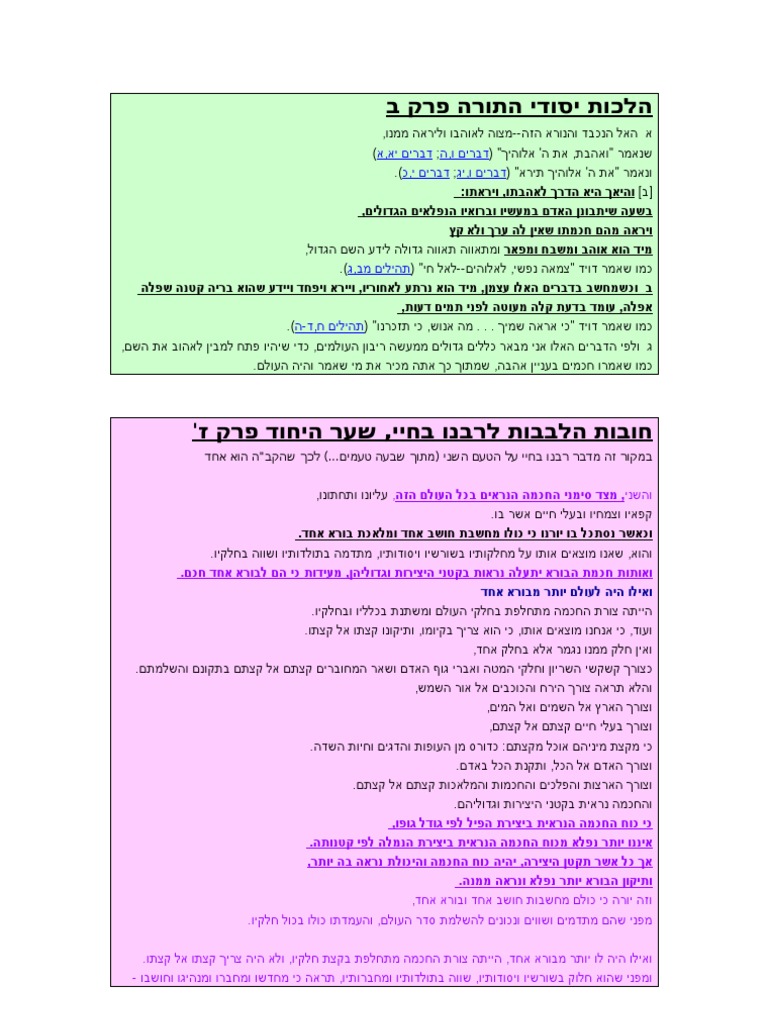 המקורות העיקריים מתוך הדפים שחולקו בנושא: התבוננות בבריאה כאמצעי לקיום ...
