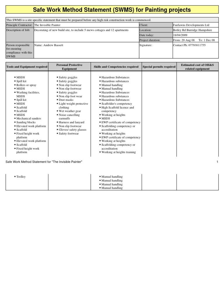 Safe Work Method Statement (SWMS) for Painting Projects Paintings Paint