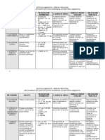 Mecanismos de Participacion Ciudadana en Materia Ambiental