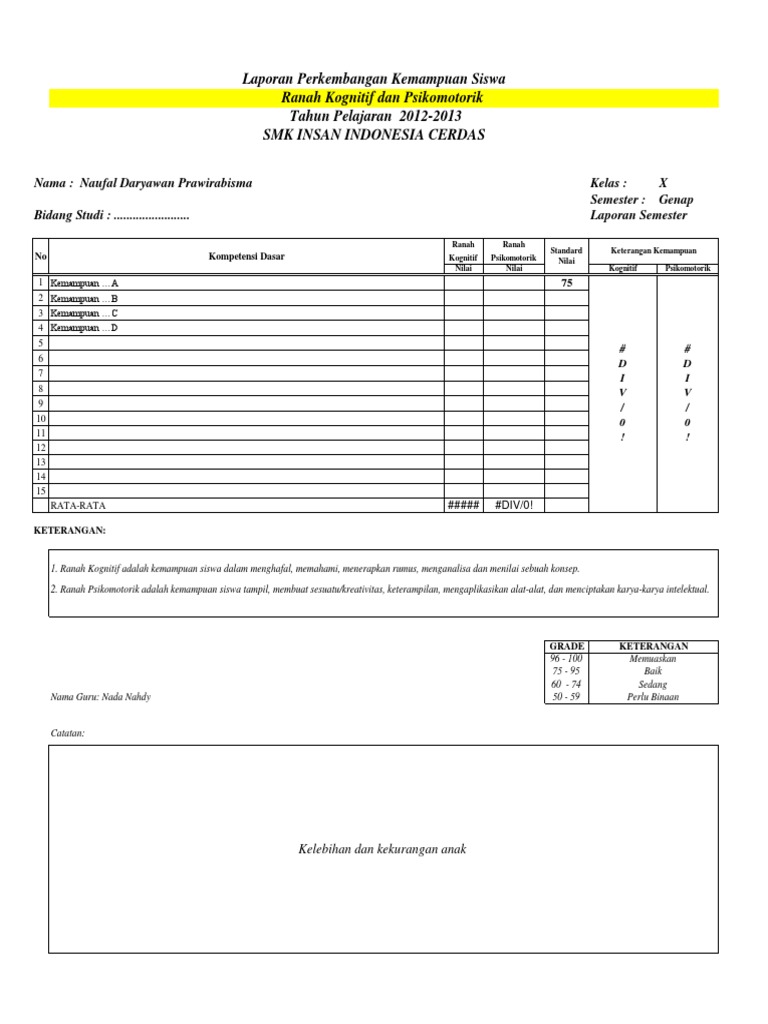 Contoh Laporan Nilai Siswa