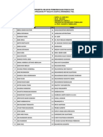 Daftar Peserta Tes Psikologi 21 Juni 20143