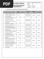 Download Daftar Jurnet Lab Prosman Gel I Dan II 2014 Betul by danoejs SN231657424 doc pdf