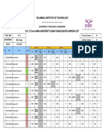 Mech.engg_III Year_Univ.arrear Coaching List