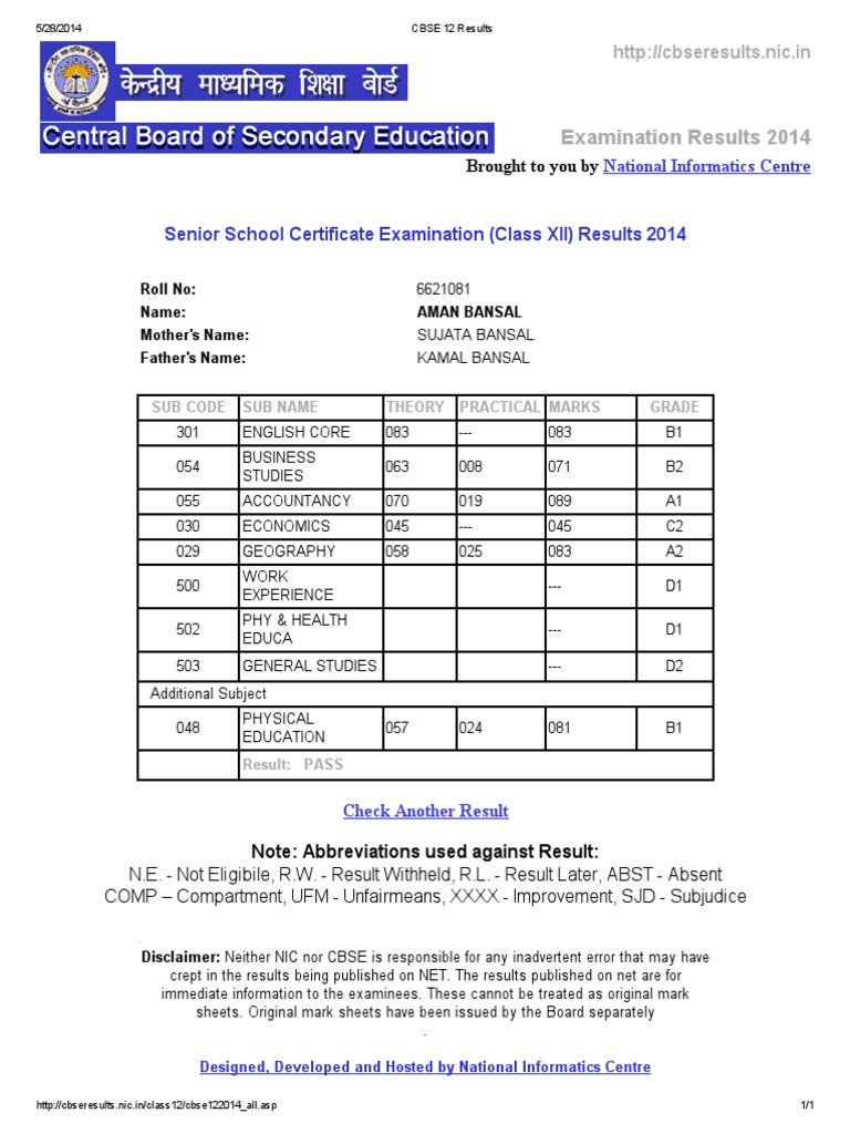 CBSE 12 Results PDF