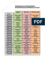 3 Jadual Imam, Bilal Dan Tazkirah Terawih