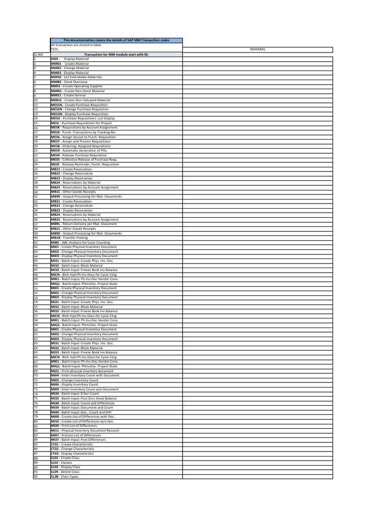 sap-transaction-codes-list-bsh-pdf-business-process-59-off