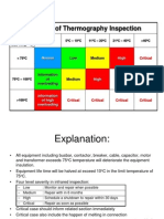 Standard Thermography Inspecfetion EPRI