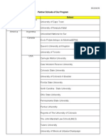 List of Partner Colleges PDF