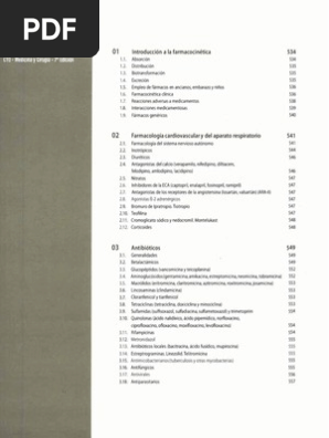 Manual Cto Farmacologia 7 Edicion