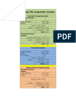 Falling Film Evaporator Volume