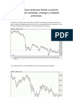 Perspectivas Recesivas Frente a Precios Relativos de Monedas