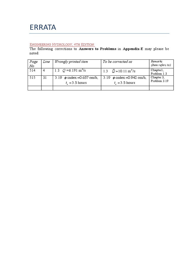 Errata: The Following Corrections To Answers To Problems in Appendix-E ...