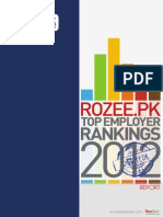 ROZEE.pk Top Employer Rankings 2012