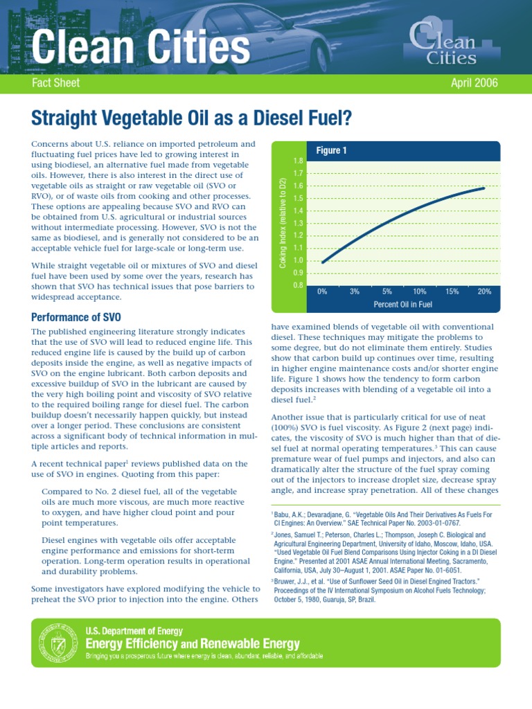 Straight Vegetable Oil As A Diesel Fuel? April 2006 Fact Sheet PDF Biodiesel Diesel Fuel