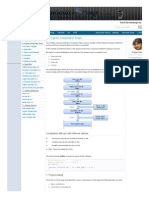 C Program Compilation Steps or Phases or Process in Detail