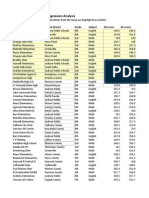 Clarion-Ledger MCT2 Data Analysis