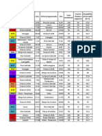 Copia Di Classifica Generale Prob Ritardi (2)