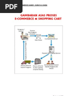 Apa Itu Pangkalan Data