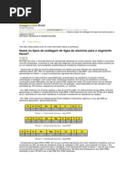 Tipos de Soldagem Em LIGA de ALUMINIO