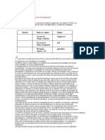 LACAN Seminario 4 - Clase 4 - La Dialéctica de La Frustración.